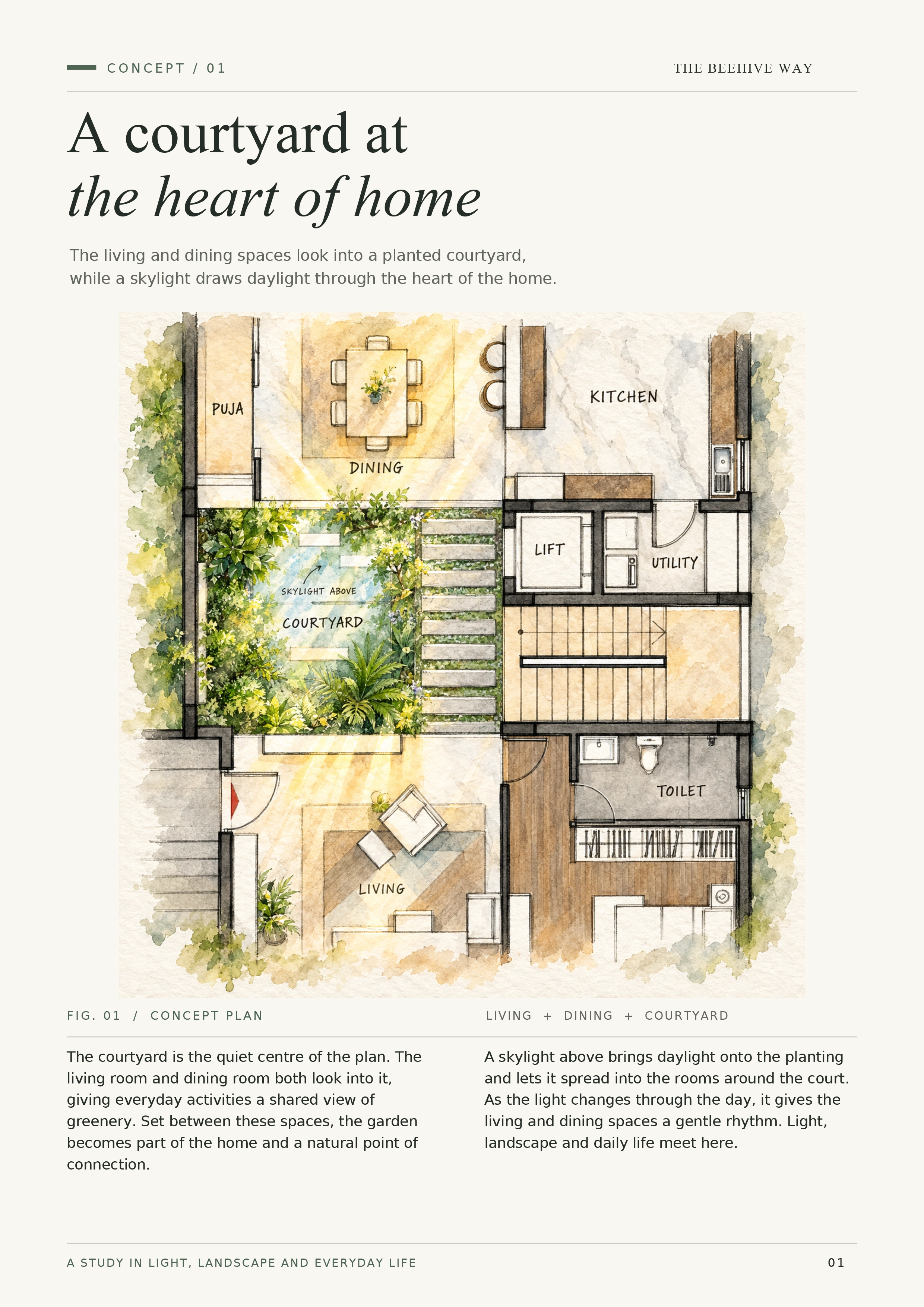 Ms. Prathiba Residence — project view 03