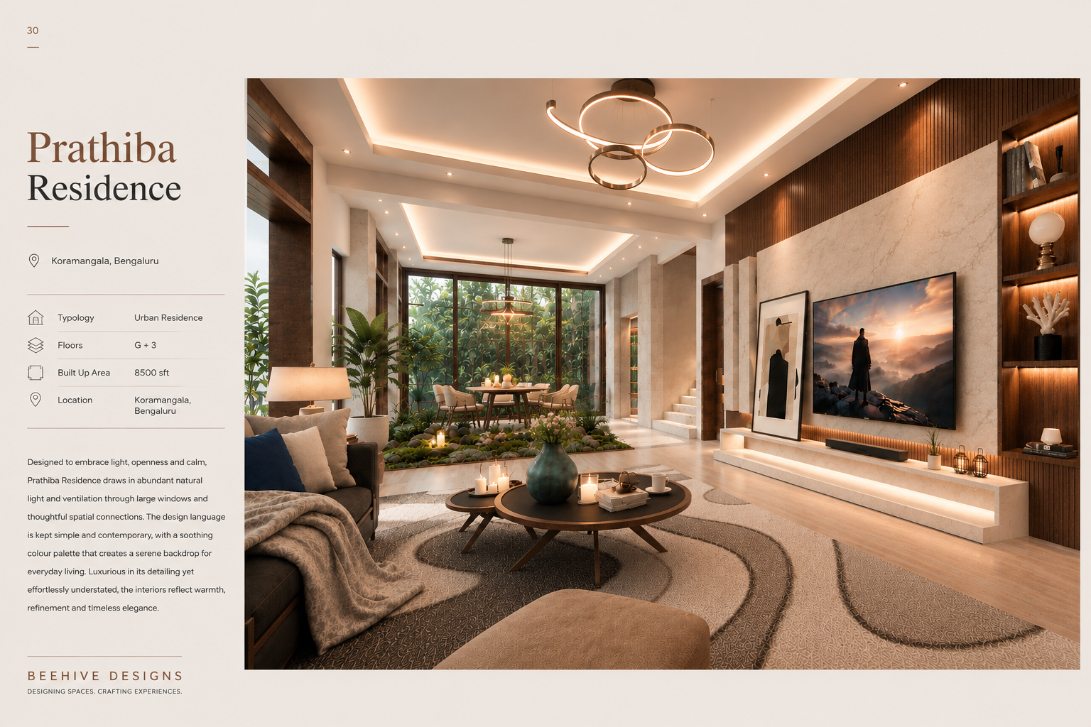 Prathiba Residence project overview